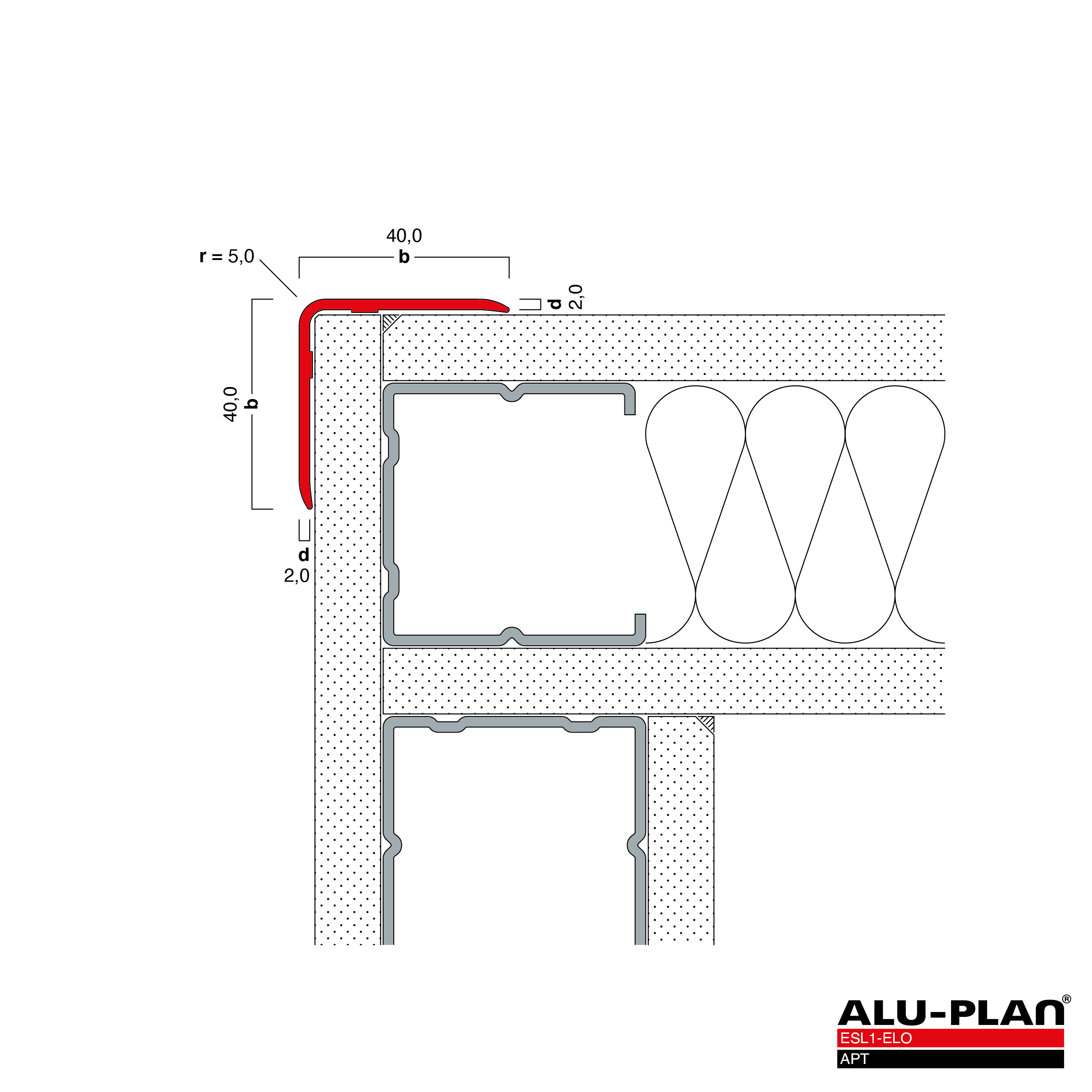 ALU-PLAN® Installation :: ESL1-ELO-APT