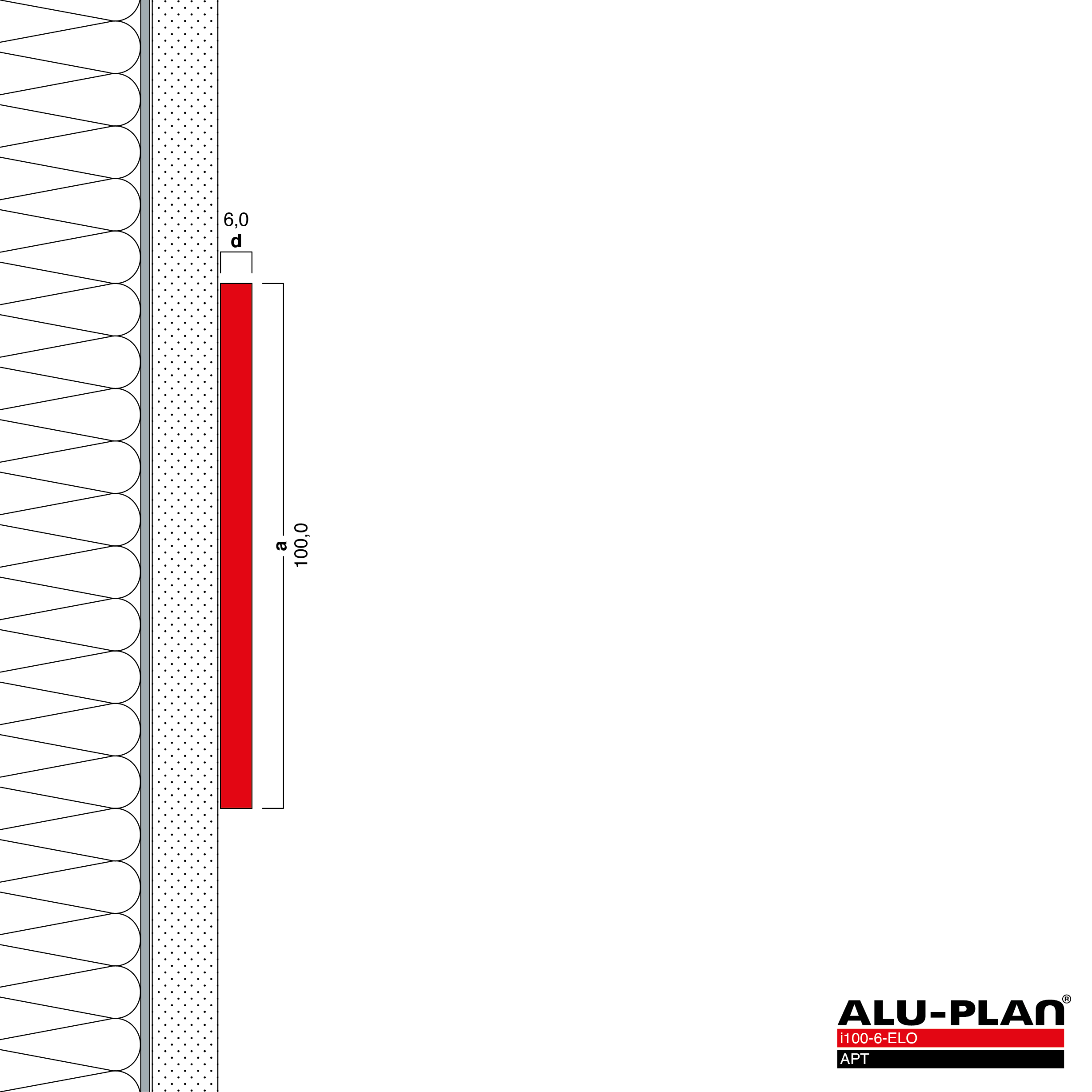ALU-PLAN® Installation :: RA-i100-6-ELO-APT