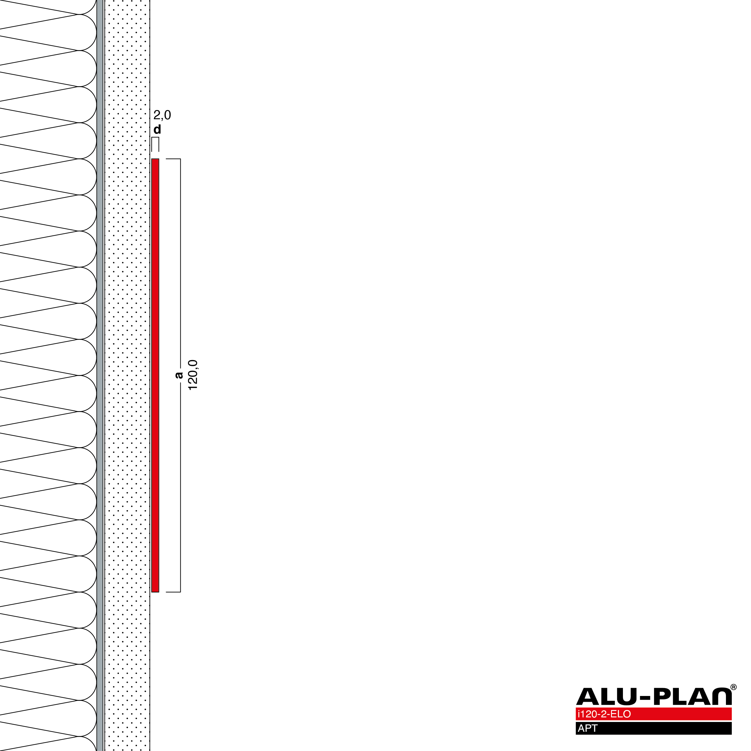 ALU-PLAN® Installation :: i120-2-ELO-APT