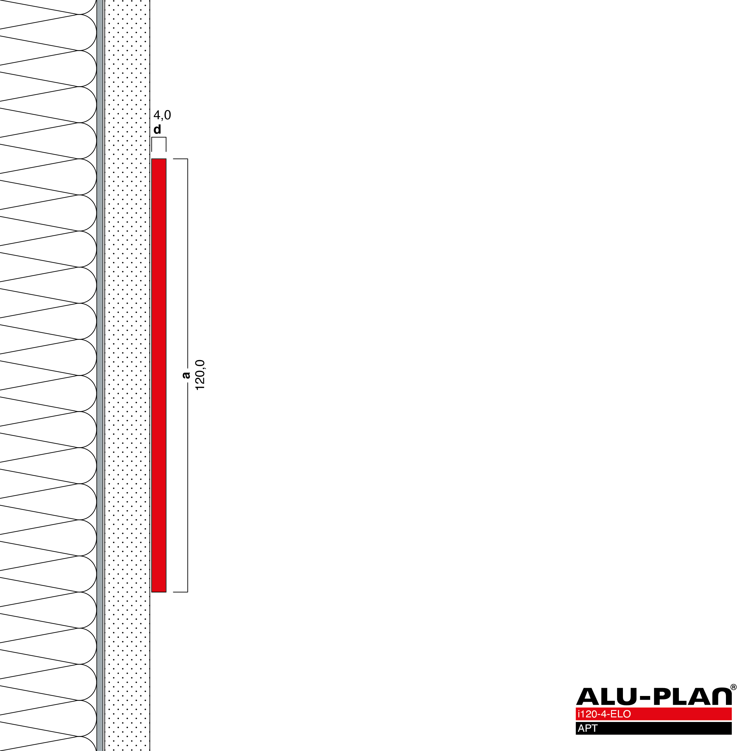 ALU-PLAN® Installation :: i120-4-ELO-APT