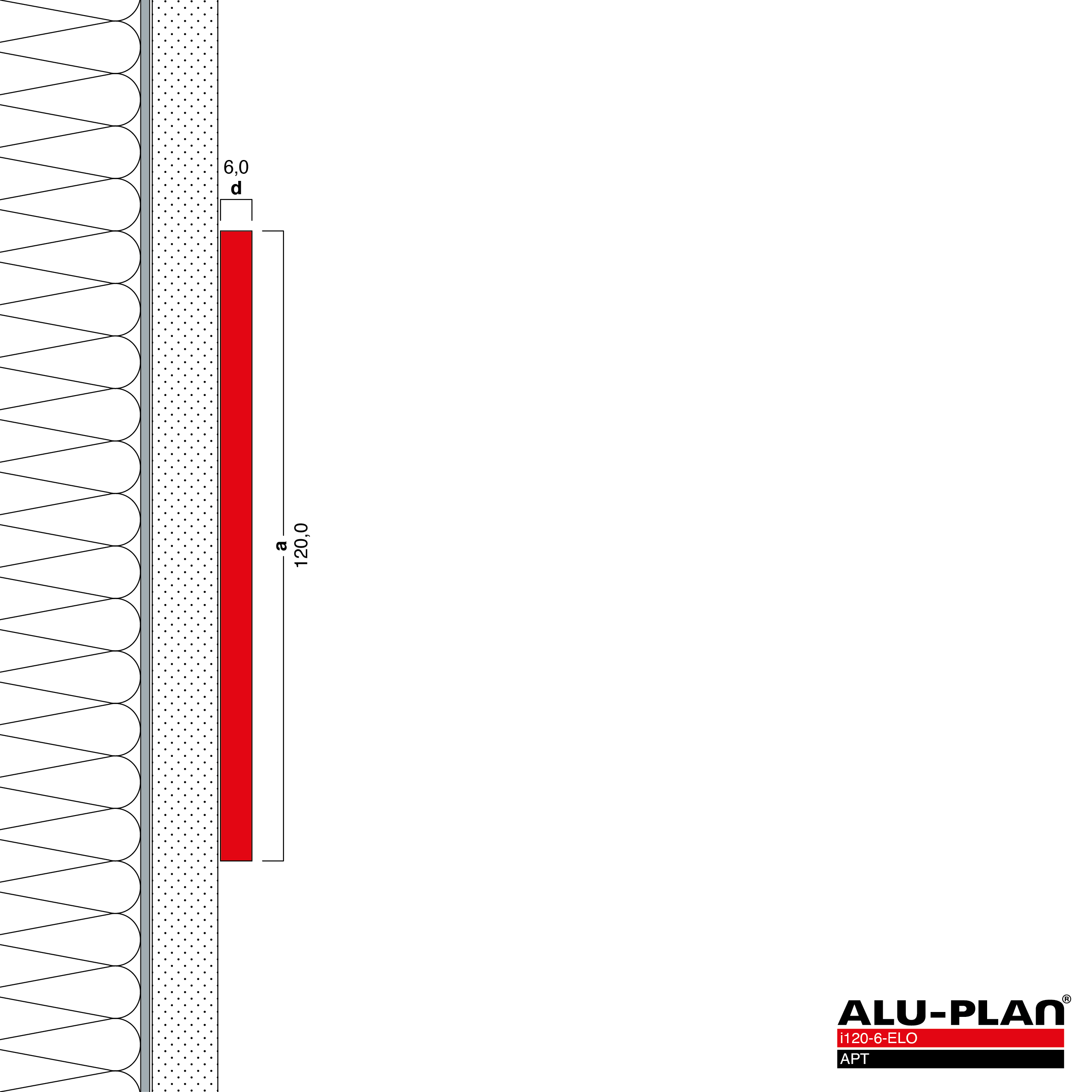 ALU-PLAN® Installation :: i120-6-ELO-APT