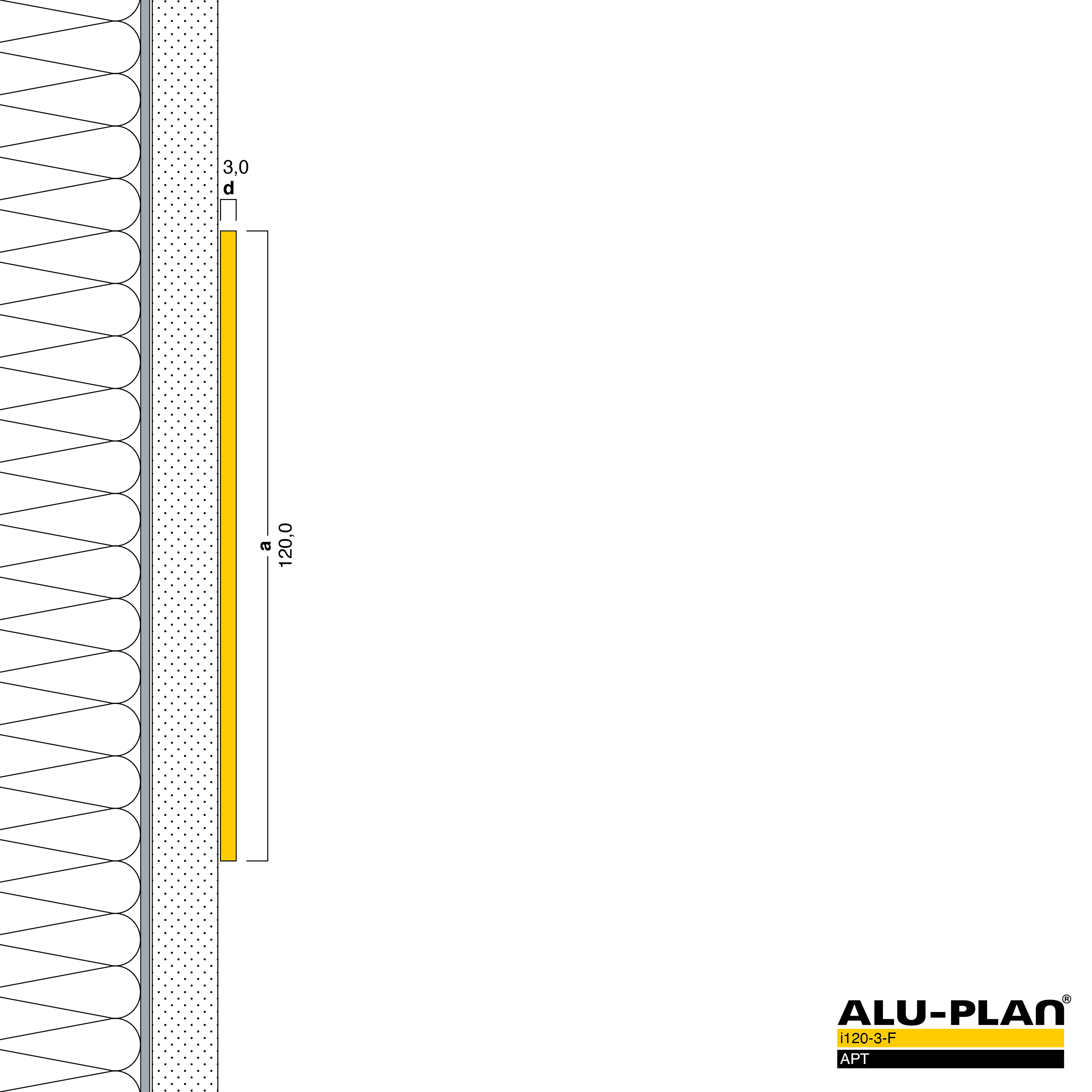 ALU-PLAN® Installation :: i120-3-F-APT